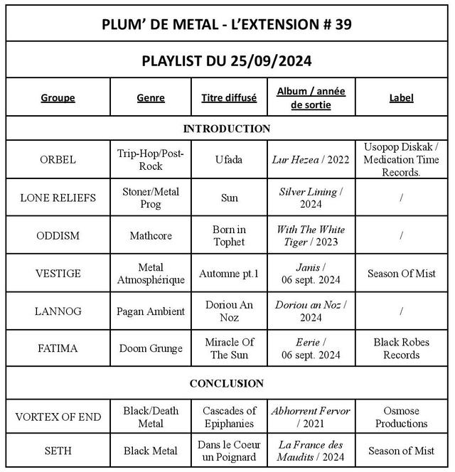 Plum' de Metal - L'Extension #39