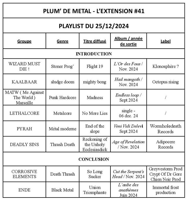 Plum' de Metal - L'Extension #41